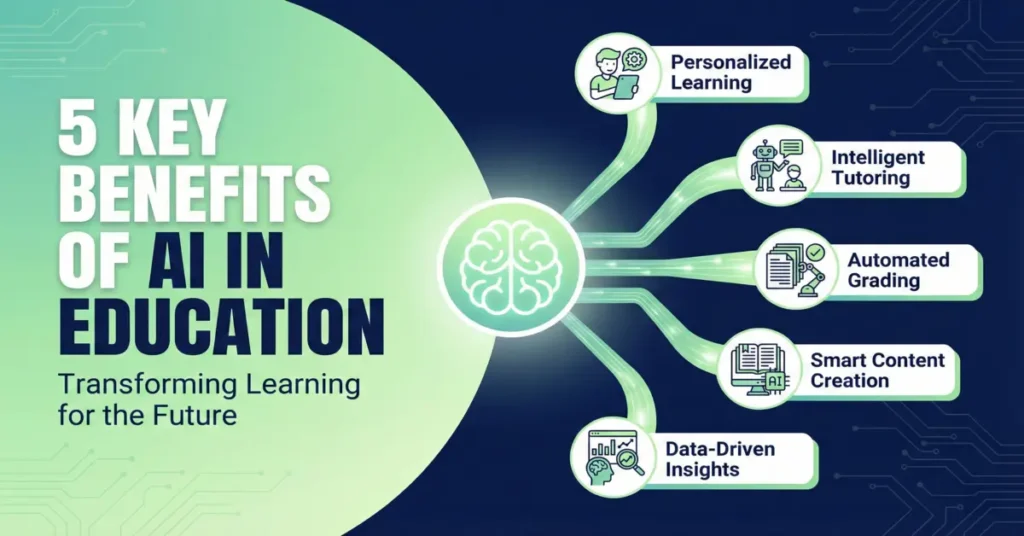 5 Key Benefits of AI in Education